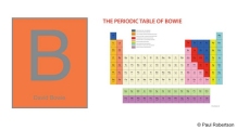 Special Edition Bowie Cell and Periodic Table Limited Edition Print by Paul Robertson